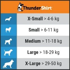 ThunderShirt Hund Koirien Rauhoittava Mantteli L - XL -TRIXIE kauppa thundershirt hund l xl 0