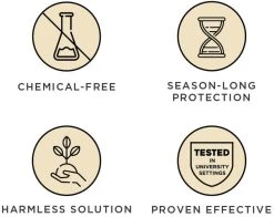 Tickless BABY/KID Punkkikarkoitin 12 Tickless BABY/KID Punkkikarkoitin -TRIXIE kauppa tickless babykid punkkikarkoitin 6