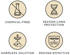 Tickless HUMAN Punkkikarkotin 10 Tickless HUMAN Punkkikarkotin -TRIXIE kauppa tickless human punkkikarkotin 3